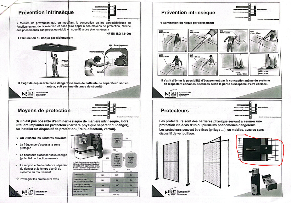 Sécurité