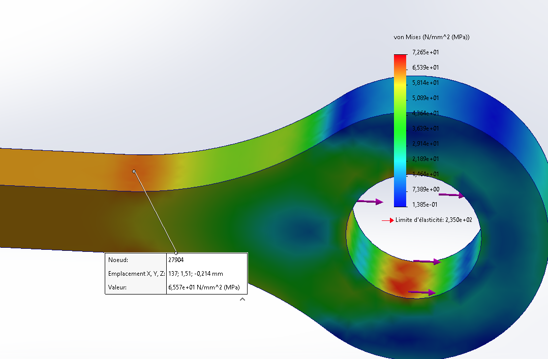 Simulation treillis